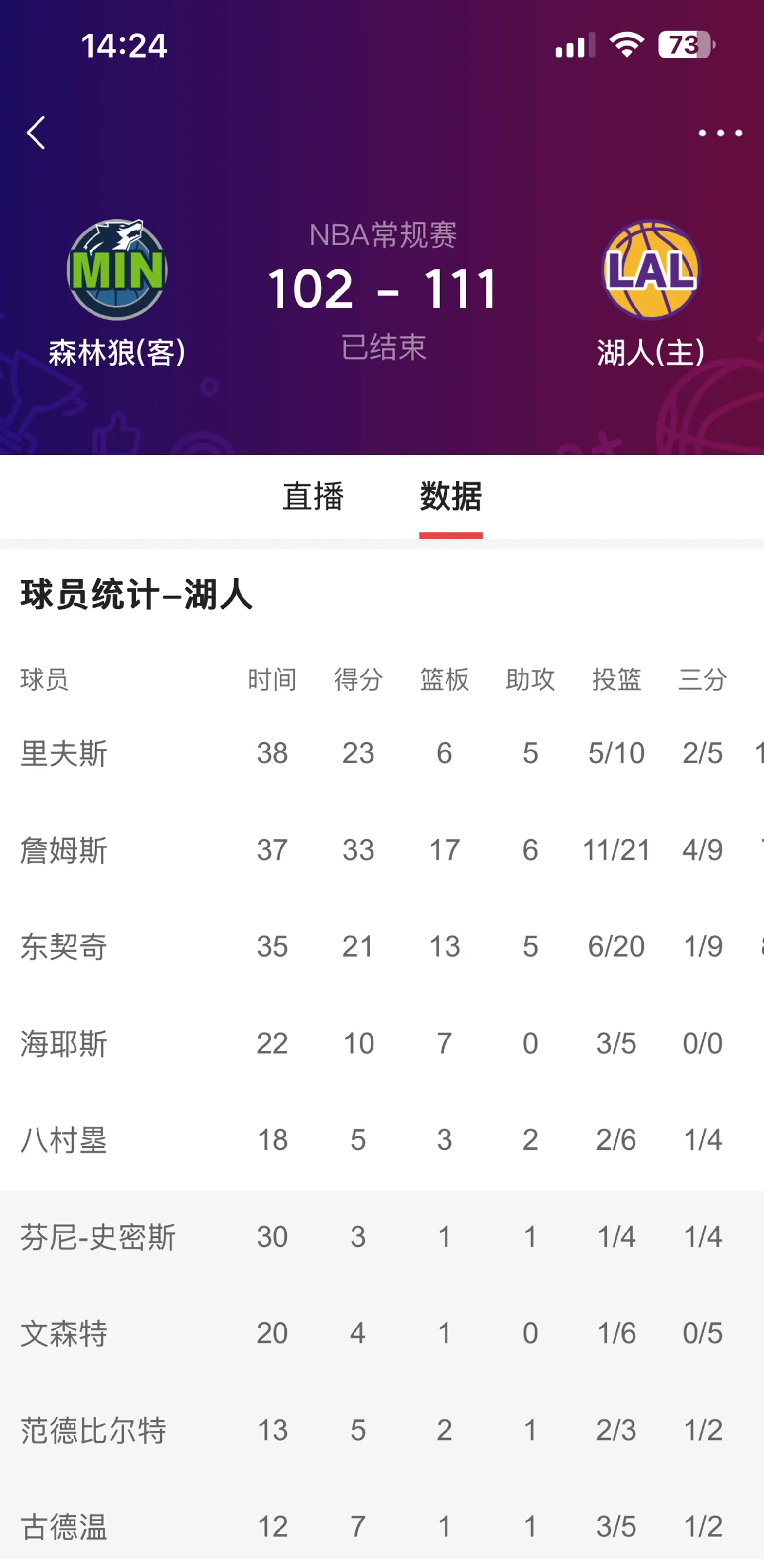 开云APP下载-关于风云突变达拉斯独行侠窗口期临场应变，NBA季后赛版图或变，信心回归，阵容厚度经受考验的信息